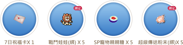 7日祝福卡×1、戰鬥娃娃（綁）×5、SP寵物親親糖×5、超級傳送粉末（綁）×5